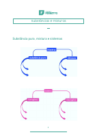 5 Substâncias e Misturas.pdf